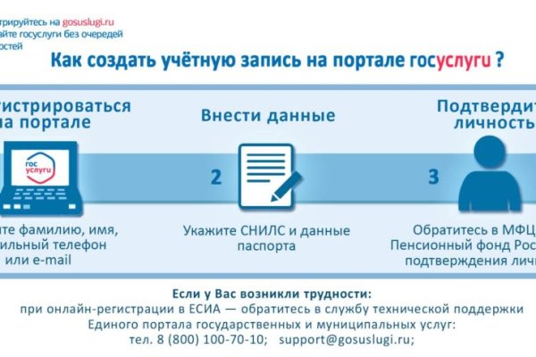Ссылка на кракен площадка