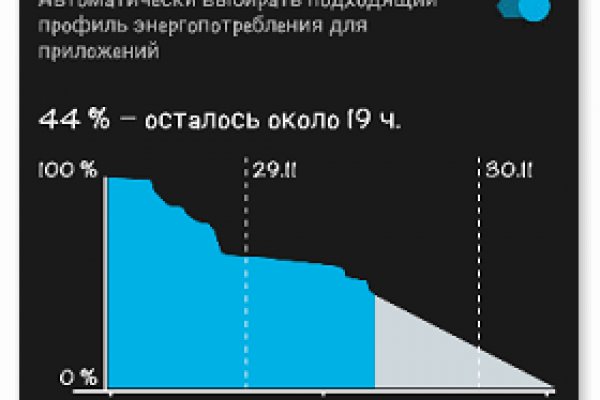 Как зайти в кракен